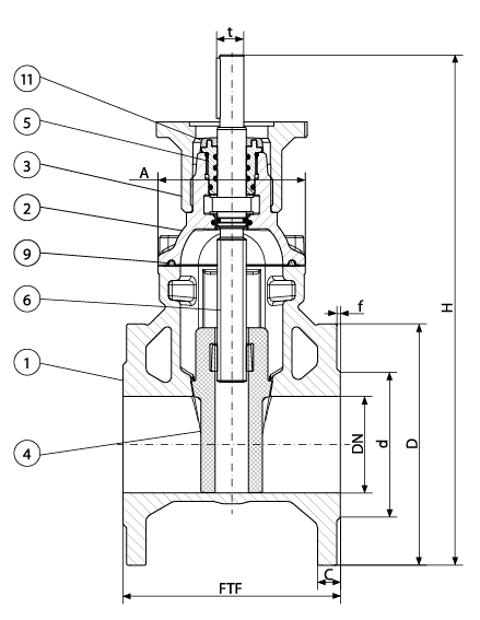 Клиновая задвижка 111 UG/986, 112 UG/986 (DN 40-300)