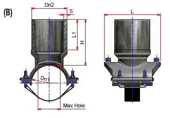 Равносторонний патрубок-накладка PE100 SDR11 PFA/PN16