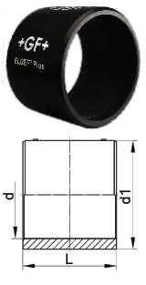 Муфта электросварная ПЭ 100 SDR 11